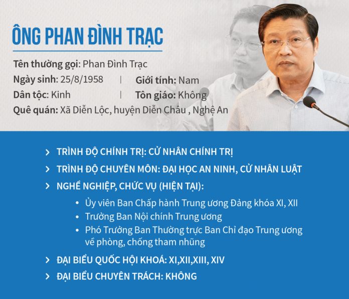 Bầu bổ sung ông Phan Đình Trạc và Nguyễn Xuân Thắng vào Ban Bí thư