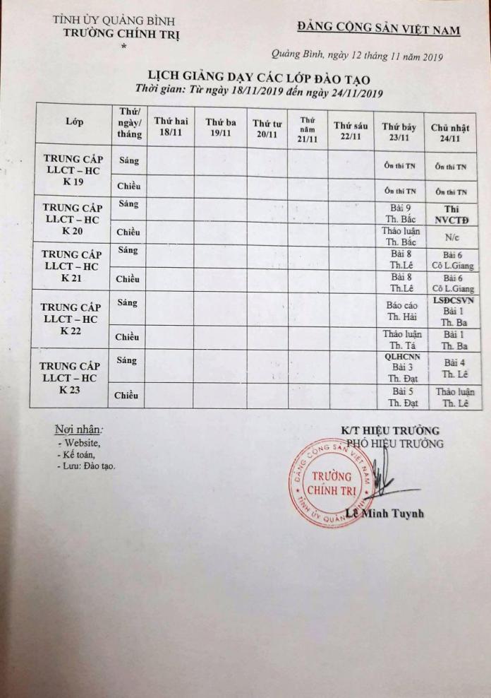 Phó hiệu trưởng trường chính trị hết thời hạn bổ nhiệm 9 năm vẫn… đương chức