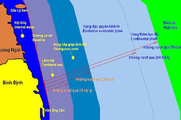 7 khái niệm cần hiểu rõ để bảo vệ chủ quyền biển đảo Việt Nam