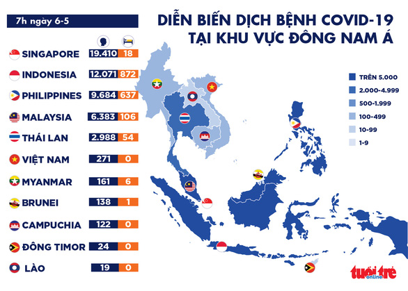 Việt Nam 20 ngày 0 ca lây nhiễm trong cộng đồng, Mỹ thêm gần 20.000 ca