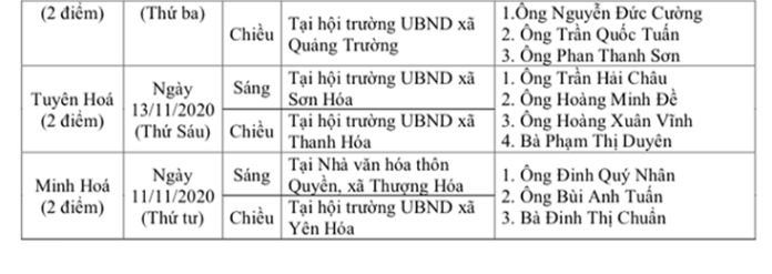 Lịch tiếp xúc cử tri của đại biểu HĐND tỉnh trước kỳ họp thứ 17, HĐND tỉnh khóa XVII