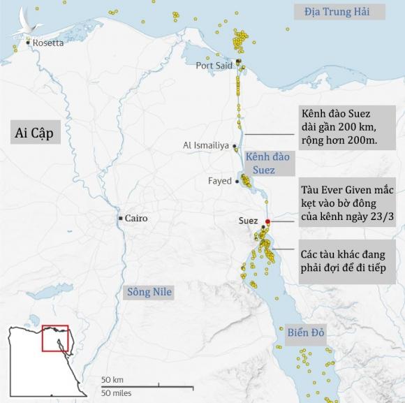 Bất ngờ với lý do tàu khổng lồ mắc cạn ở kênh đào Suez