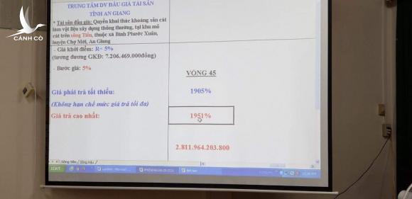 An Giang: Một doanh nghiệp trúng đấu giá mỏ cát trên sông Tiền với giá “khủng” hơn 2.800 tỷ đồng