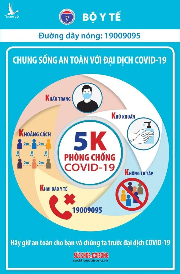 Thêm 15 ca mắc Covid-19 vào sáng 8/5