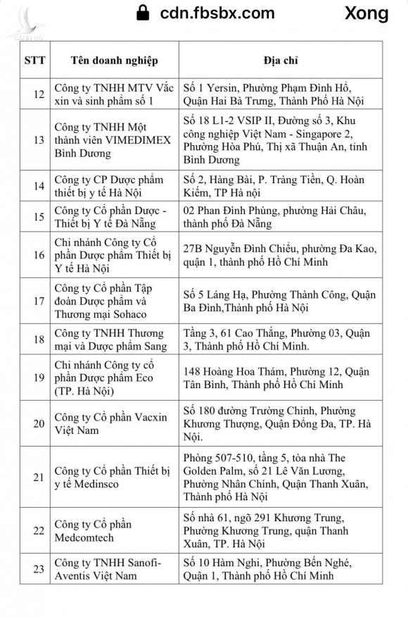 36 đơn vị được cấp phép kinh doanh nhập khẩu, bảo quản vắc xin 36 đơn vị được cấp phép kinh doanh nhập khẩu, bảo quản vắc xin