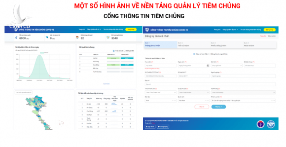 Người dân có thể đăng ký online tiêm vắc xin như thế nào?