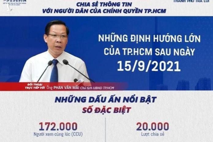 Những câu trả lời trực diện của chính quyền TP.HCM